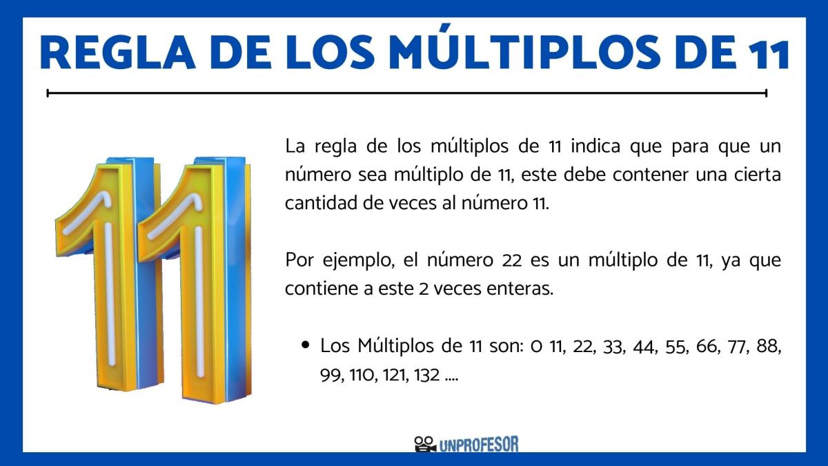 Regla de los múltiplos de 11