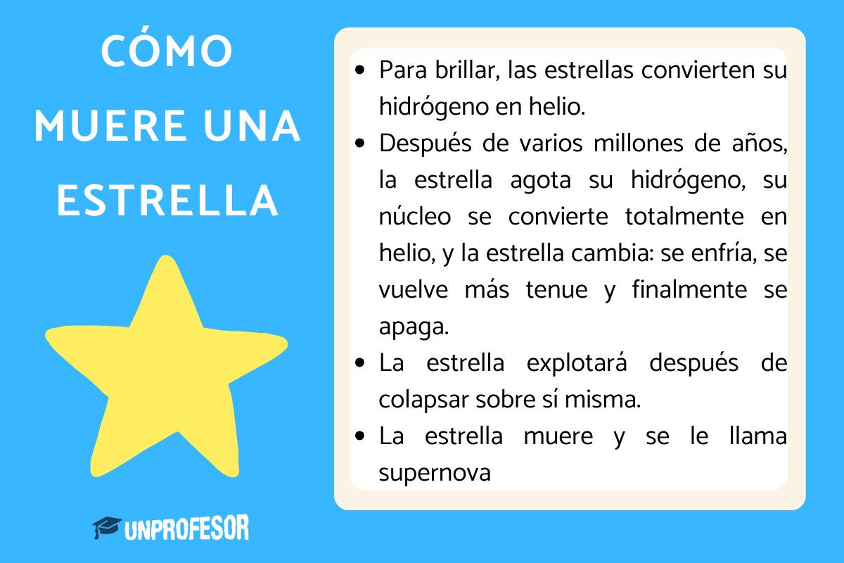 Cómo muere una estrella - para niños