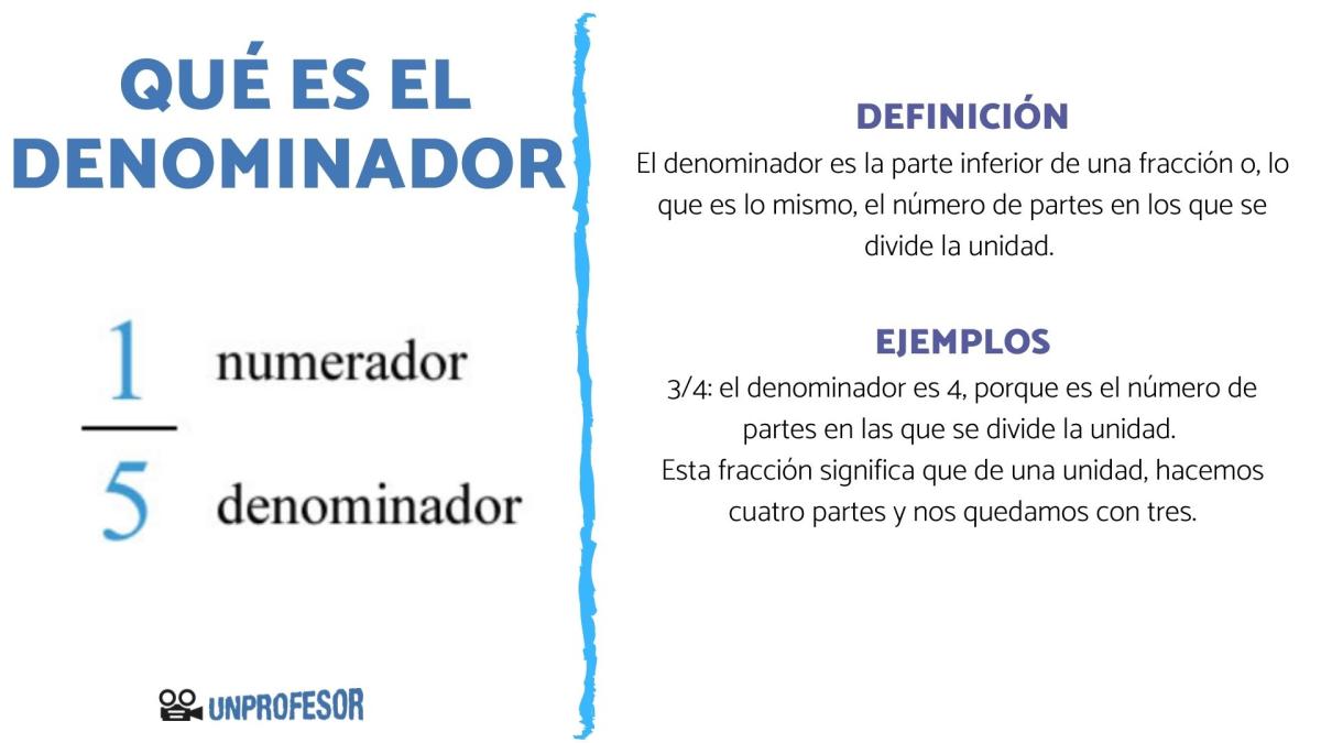 Qué es el denominador y ejemplos
