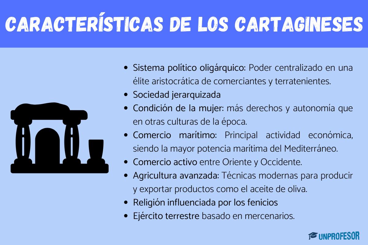 Características de los cartagineses