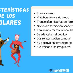 Características de los juglares