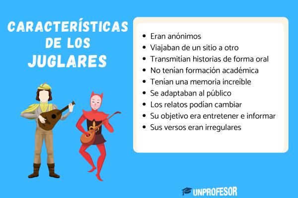 Características de los juglares