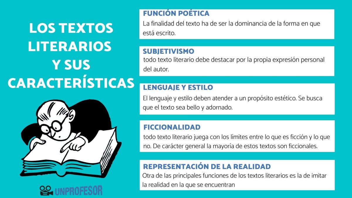 Definición y características del texto literario