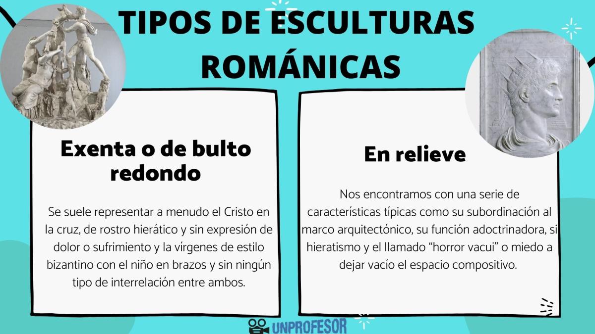 Tipos de escultura del arte románico