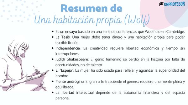 Una habitación propia: resumen - Resumen de Una habitación propia: Capítulo 2 