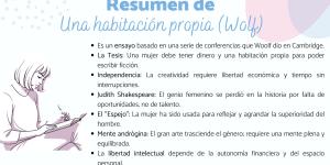 Una habitación propia: resumen
