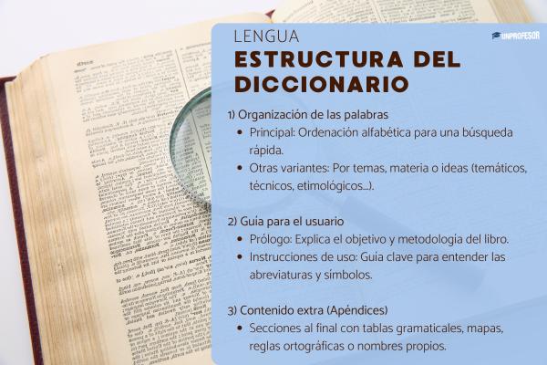 Estructura de un diccionario - ¿Cómo es la estructura de un diccionario?