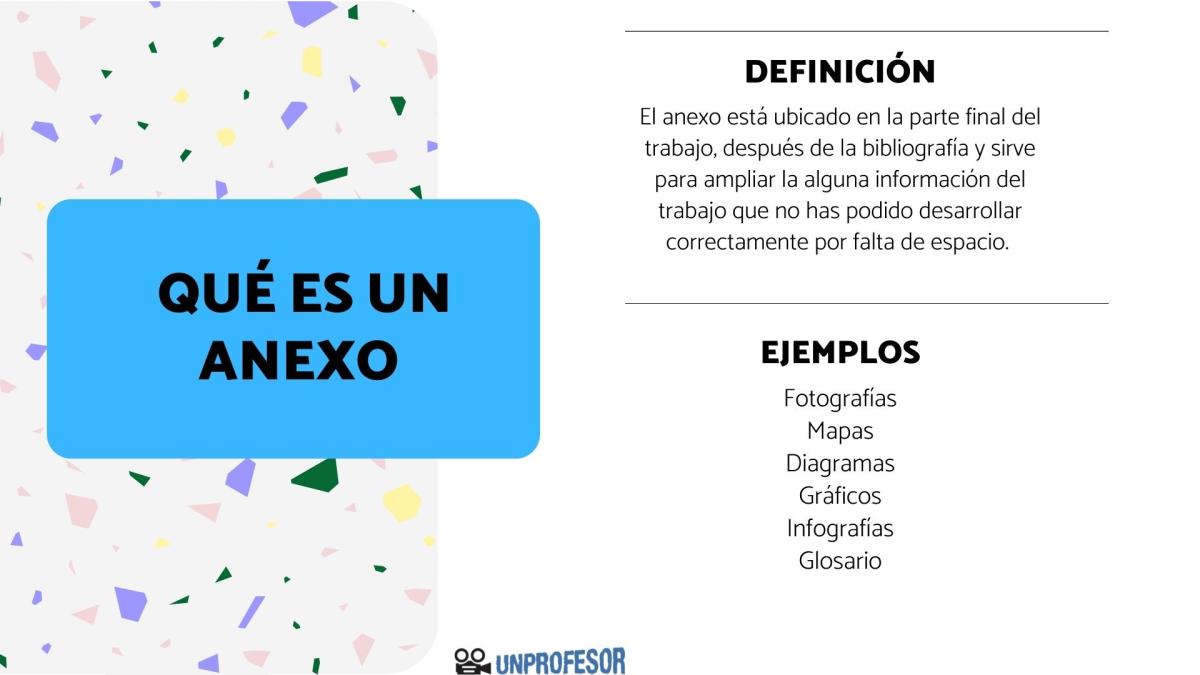 Qué es un anexo - con ejemplos