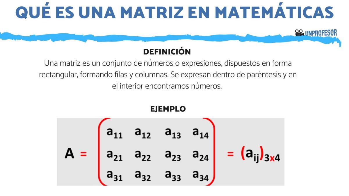 Qué es una matriz y ejemplos