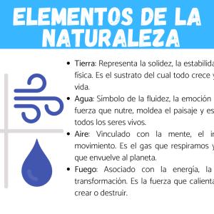 Cuáles son los elementos de la naturaleza