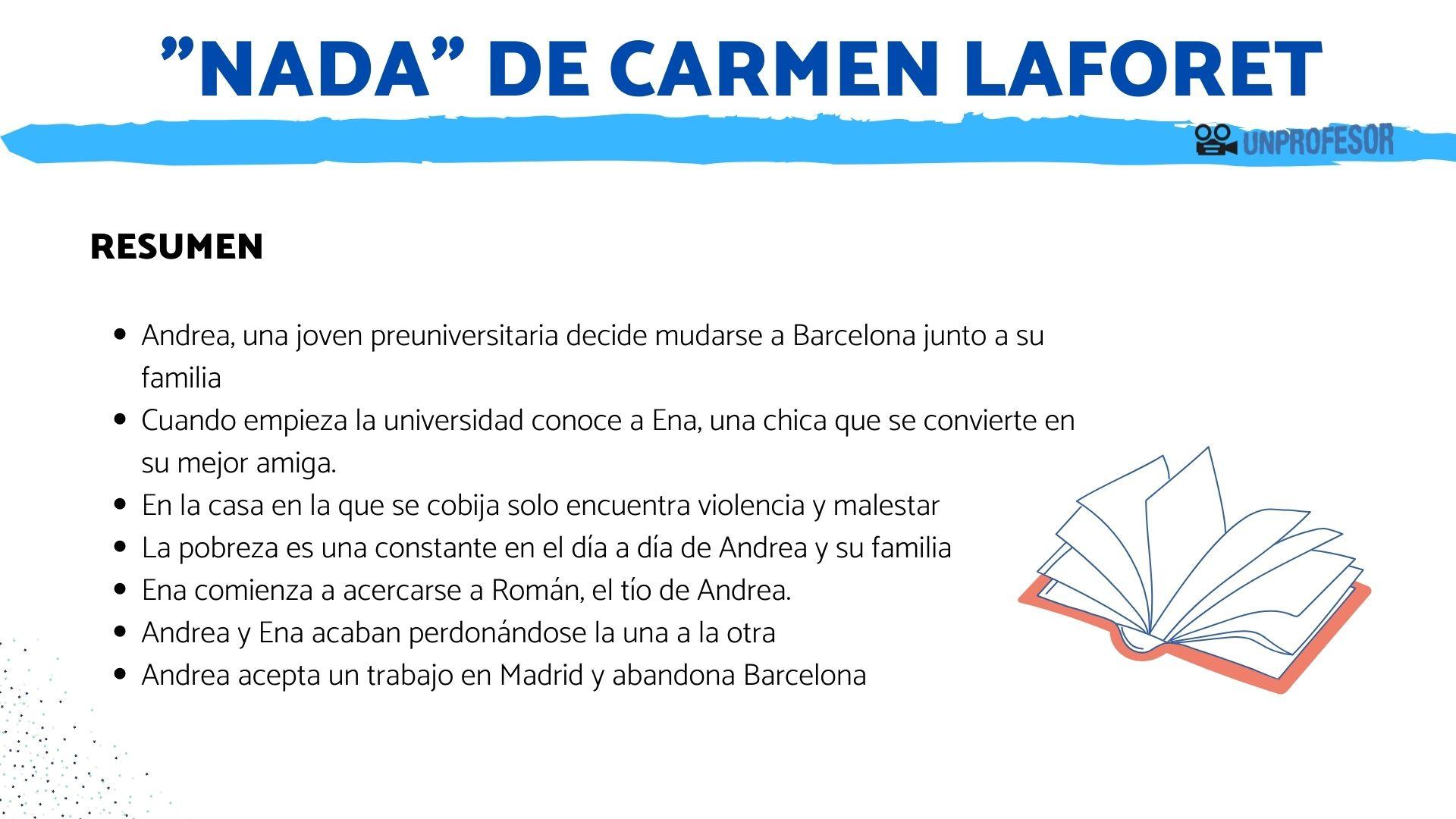 Libro Nada De Carmen Laforet NADA de Carmen Laforet - [RESUMEN por PARTES] - ideal para SELECTIVIDAD