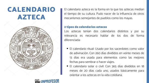 Origen de los aztecas - Curiosidades de los aztecas