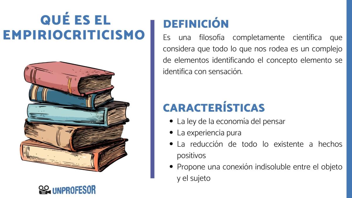 Qué es empiriocriticismo – resumen