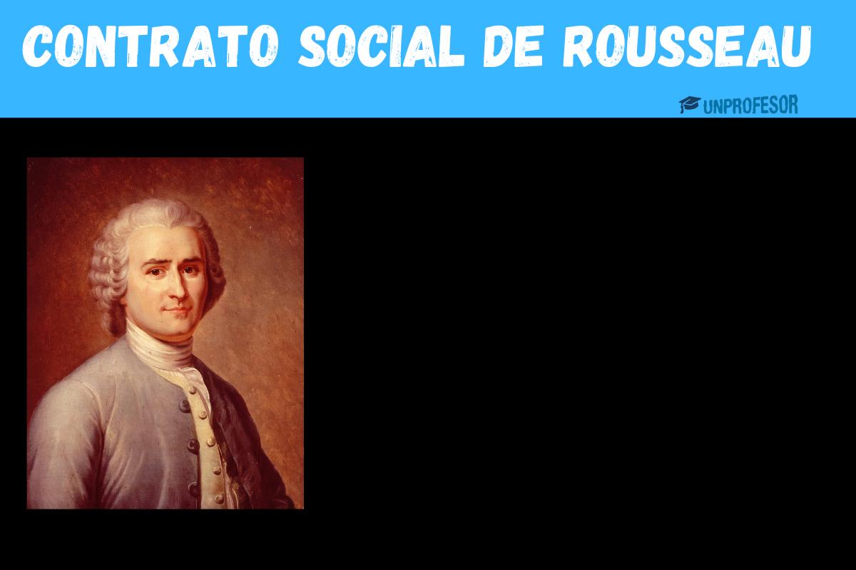 Rousseau: El contrato social - Resumen