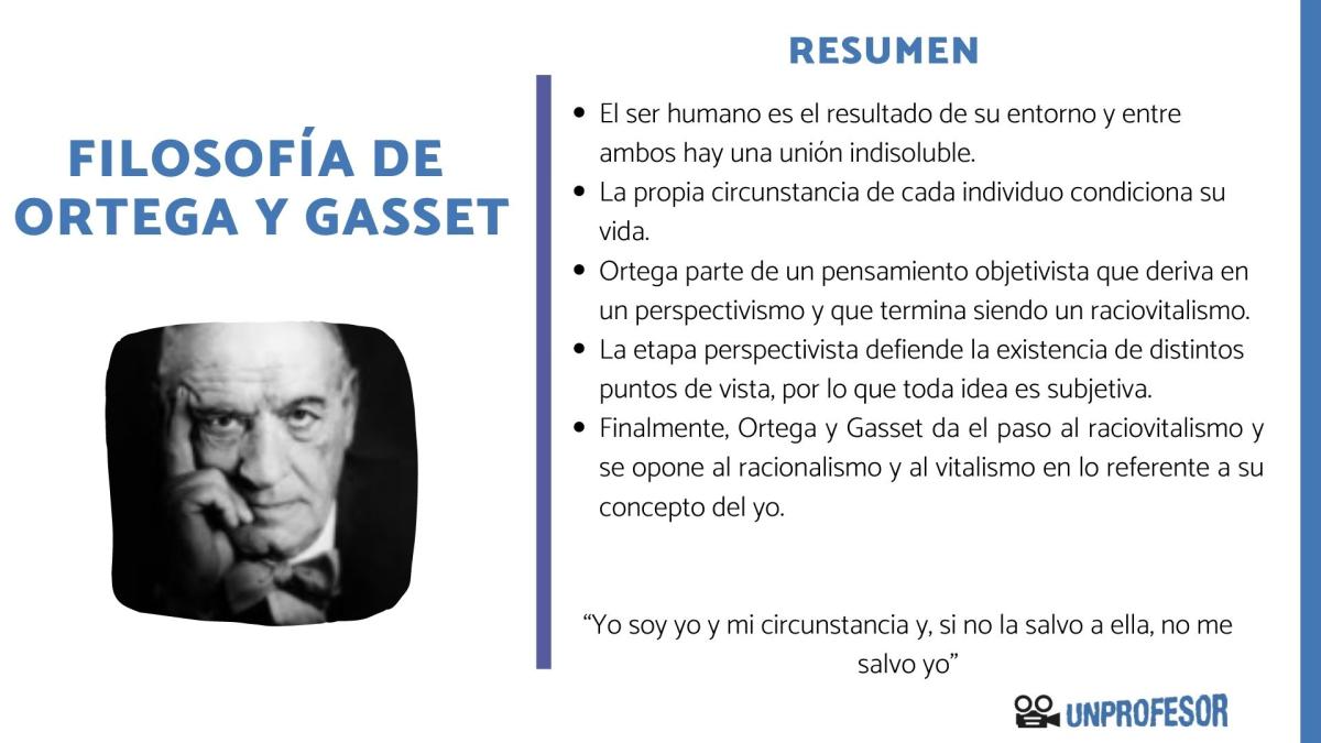 La filosofía de José Ortega y Gasset - resumen