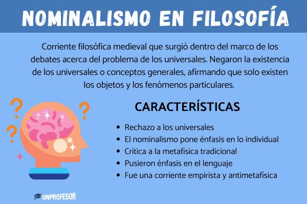 Qué es el nominalismo en filosofía - resumen - ¿Cuáles son los principales características del nominalismo?