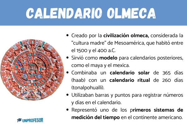 Qué es el calendario olmeca: características - El calendario olmeca