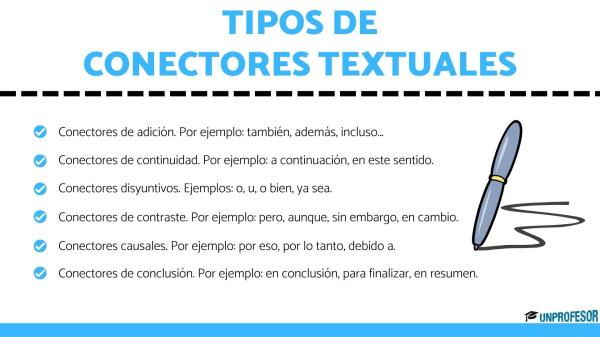 Qué son los conectores de consecuencia - con ejemplos - Tipos de conectores 