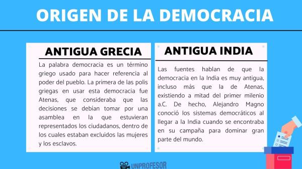 Polis griegas: características - Quién gobernaba las polis griegas 