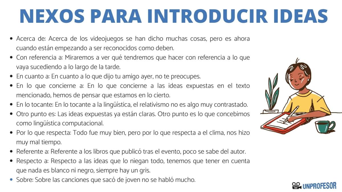 Nexos para introducir ideas - ejemplos