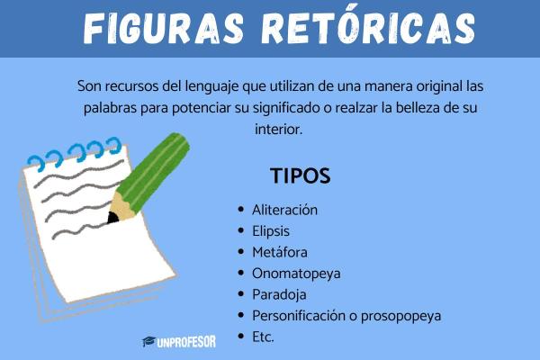 Qué es la anadiplosis: ejemplos - Ejemplos de anadiplosis