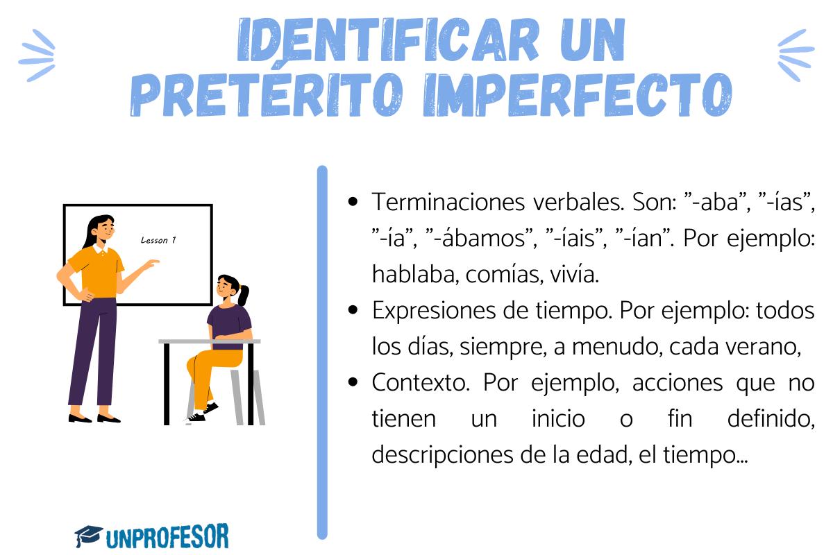 Cómo identificar un pretérito imperfecto