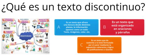 Qué es un texto discontinuo y ejemplos - Ejemplos de textos discontinuos