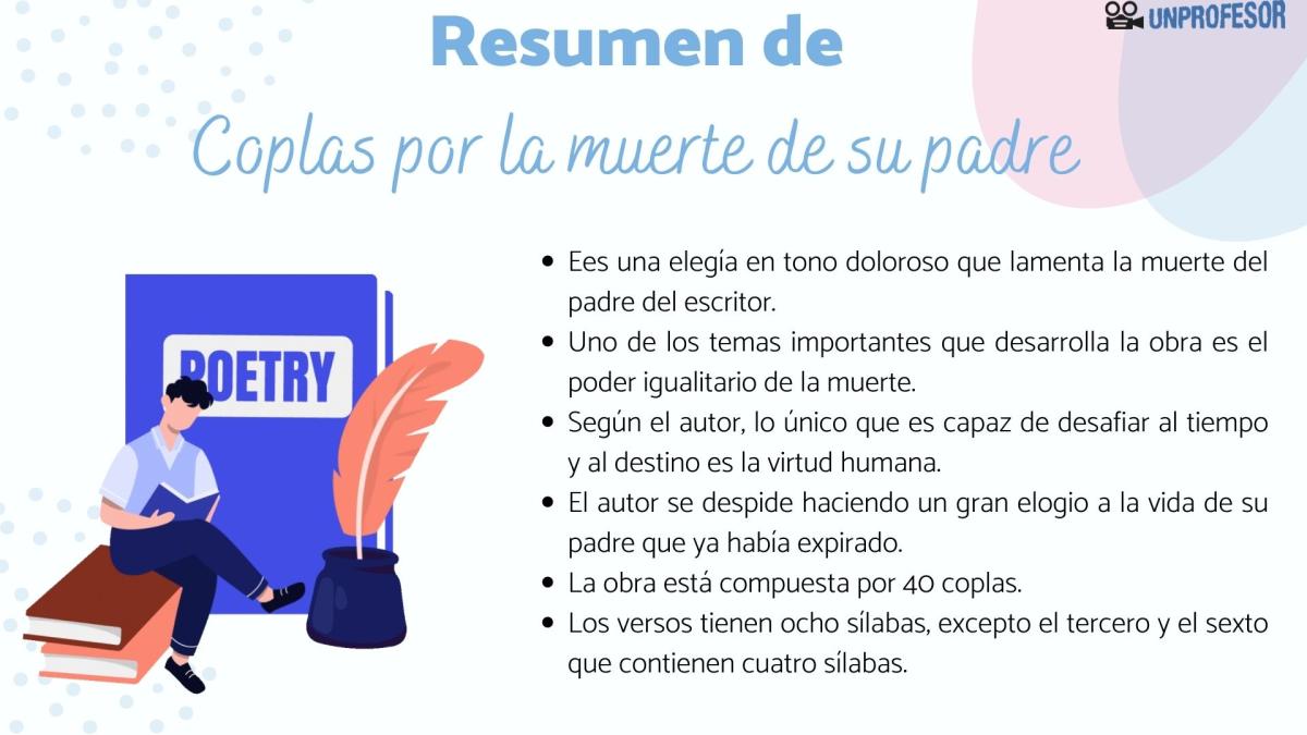 Coplas por la muerte de su padre: resumen y análisis