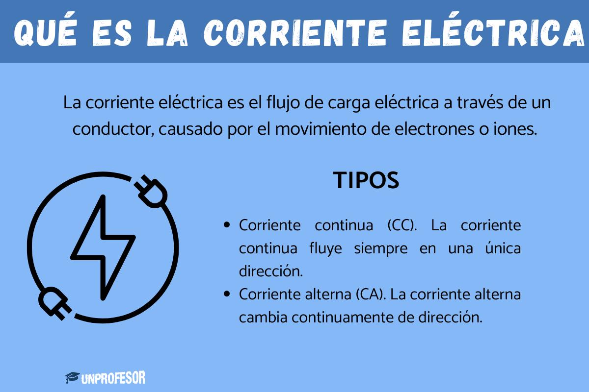 Qué es la corriente eléctrica - para niños