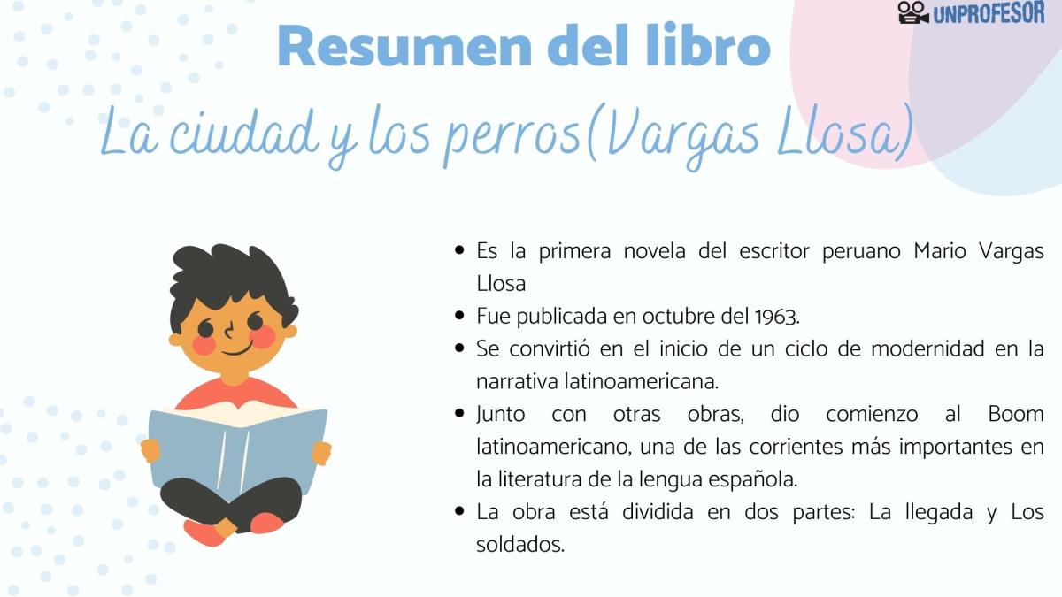 La ciudad y los perros - resumen por capítulos