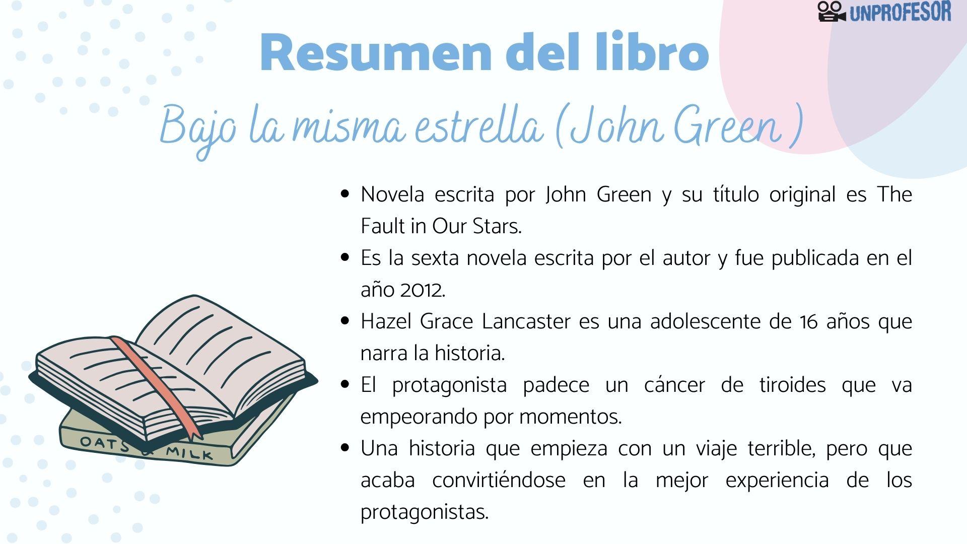 Bajo la misma estrella: resumen