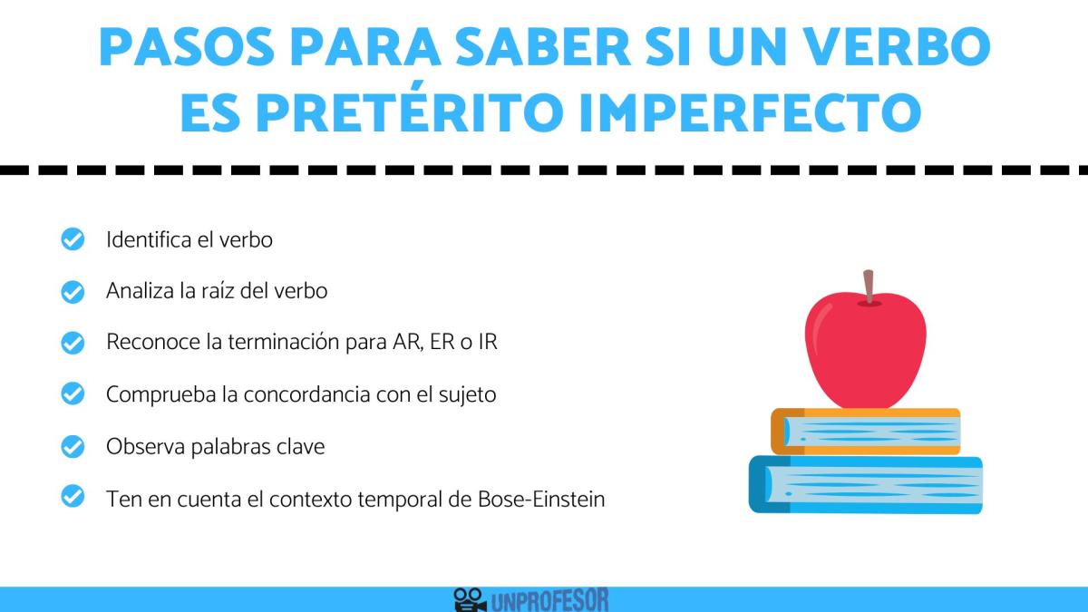 Cómo saber si un verbo es pretérito imperfecto