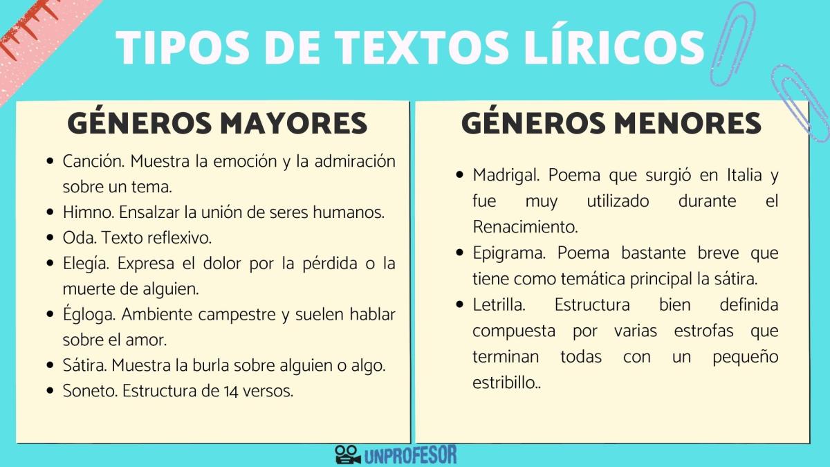 Tipos de texto lírico