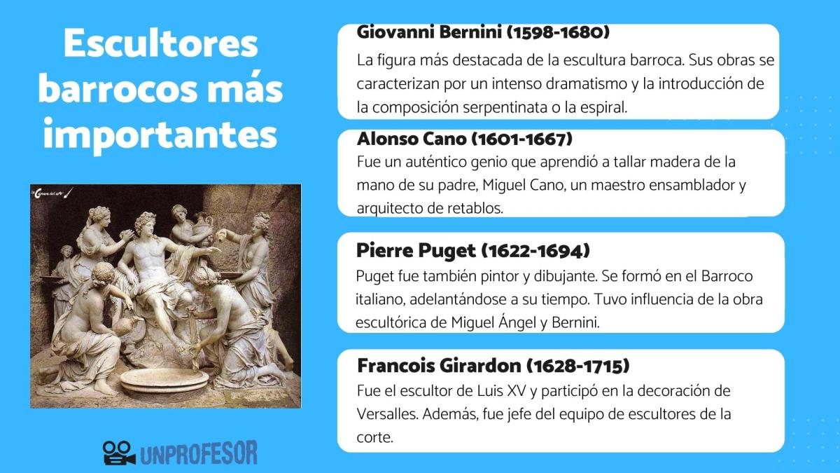 Escultores barrocos y sus obras