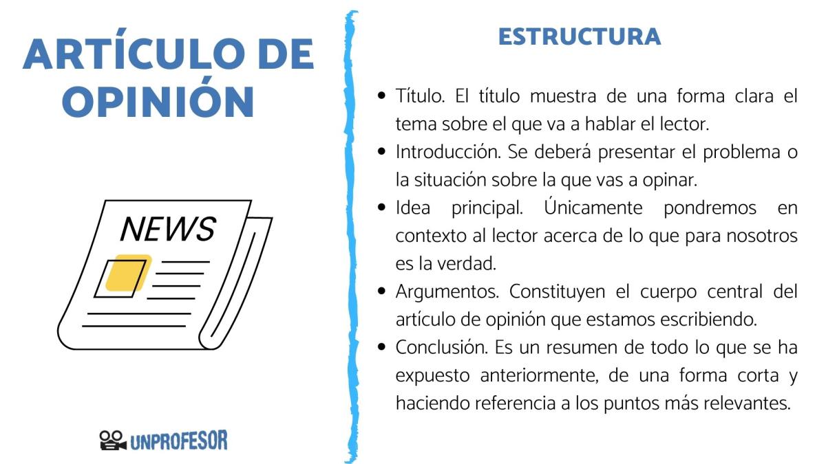 Estructura de un articulo de opinión