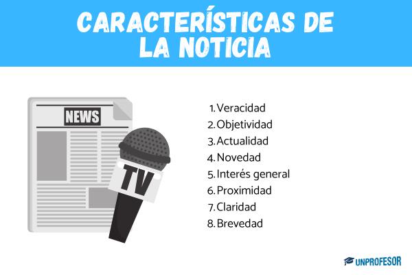 Características de la noticia
