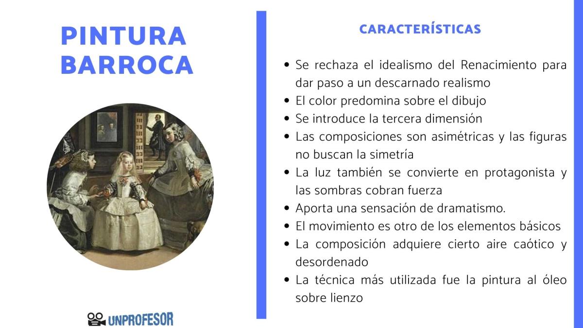 Pintura barroca: características