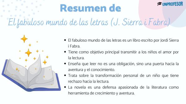 El fabuloso mundo de las letras: resumen