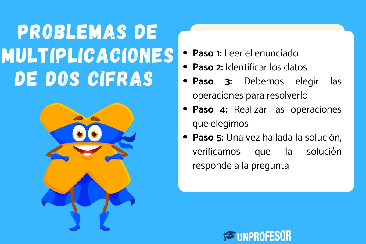Problemas de multiplicaciones de dos cifras