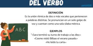 Ejemplos del aspecto perfectivo del verbo