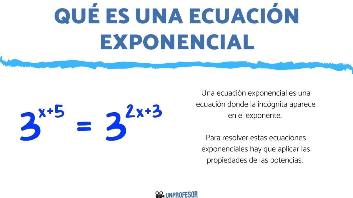Qué es una ecuación exponencial