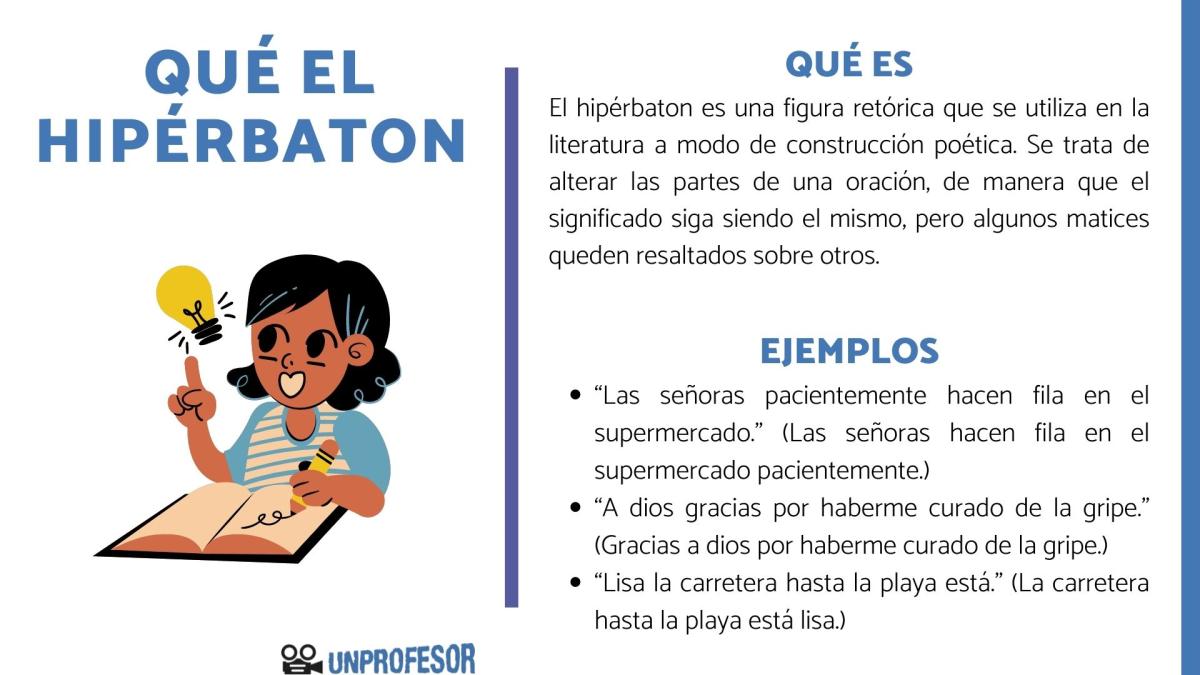Qué es hipérbaton en literatura