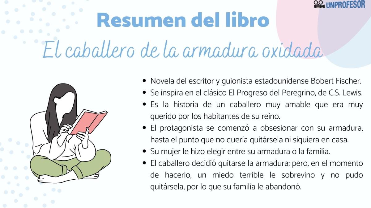 El caballero de la armadura oxidada: resumen