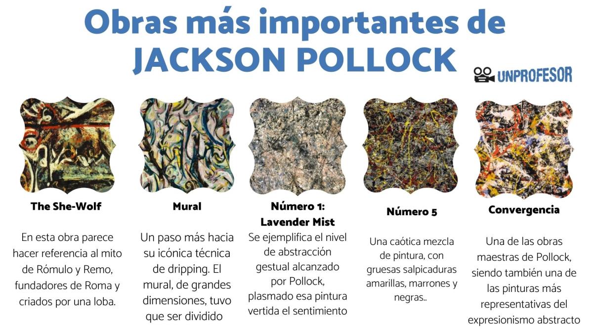 Jackson Pollock: obras más importantes