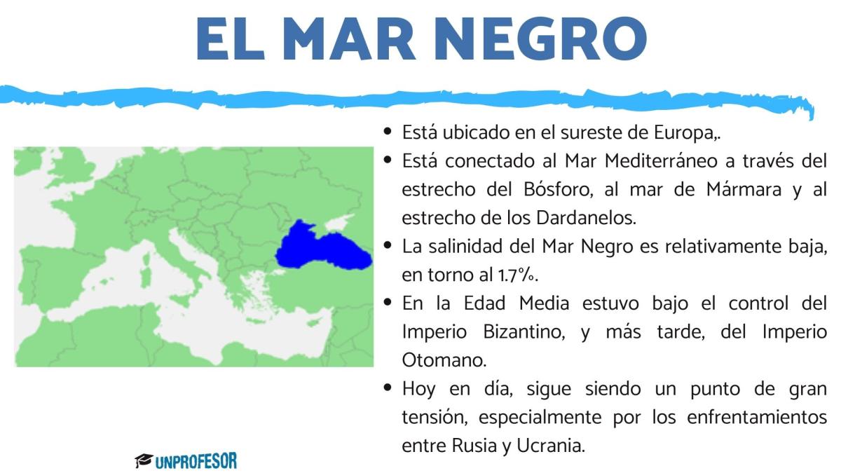 Mar Negro: ubicación y características