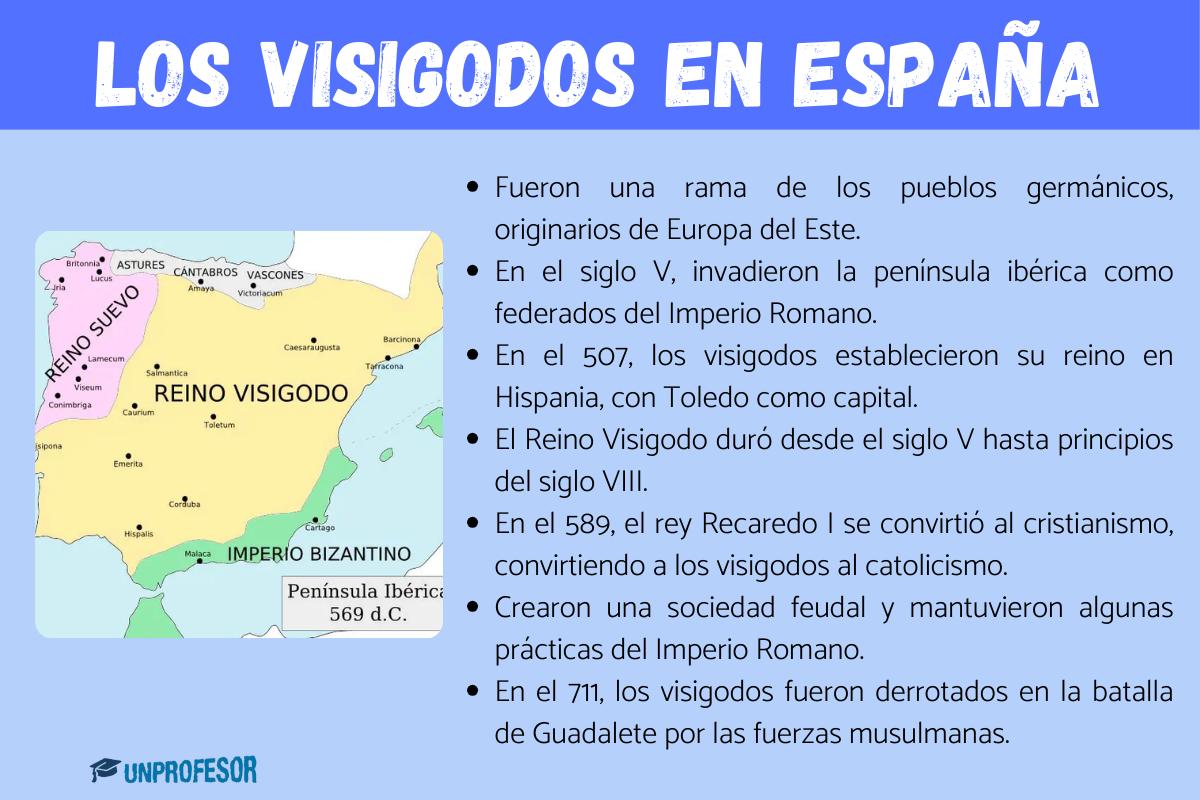 Los visigodos en España: resumen