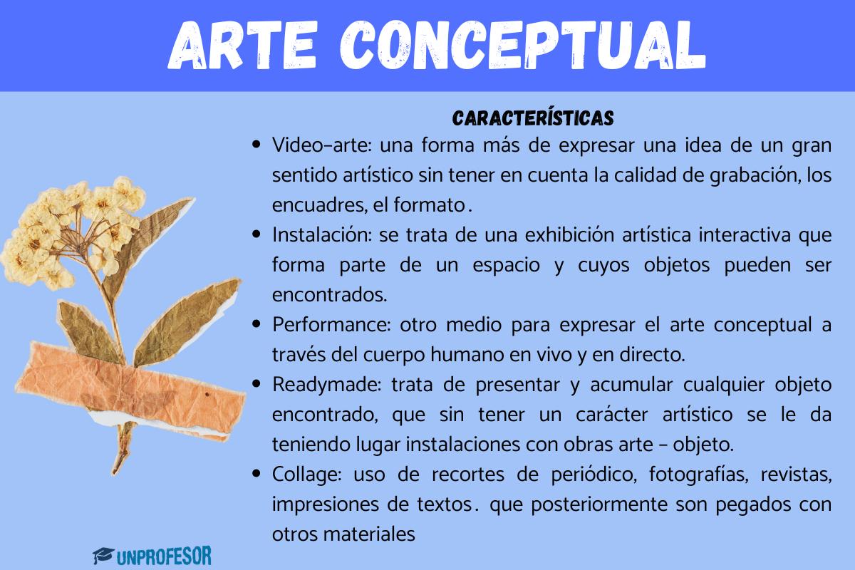 Arte conceptual: características