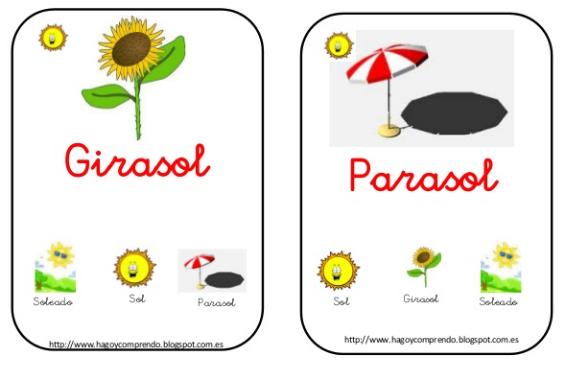 Familia de palabras de SOL - con Ejemplos, Ejercicios y Vídeos!