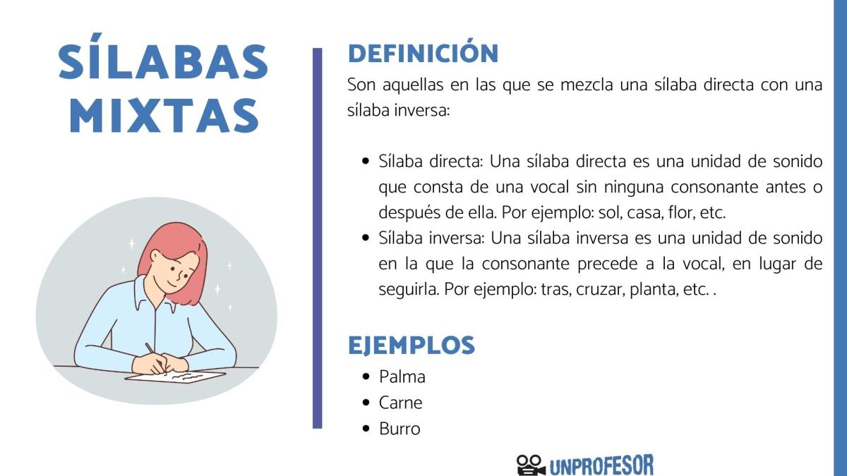 Cuáles son las silabas mixtas