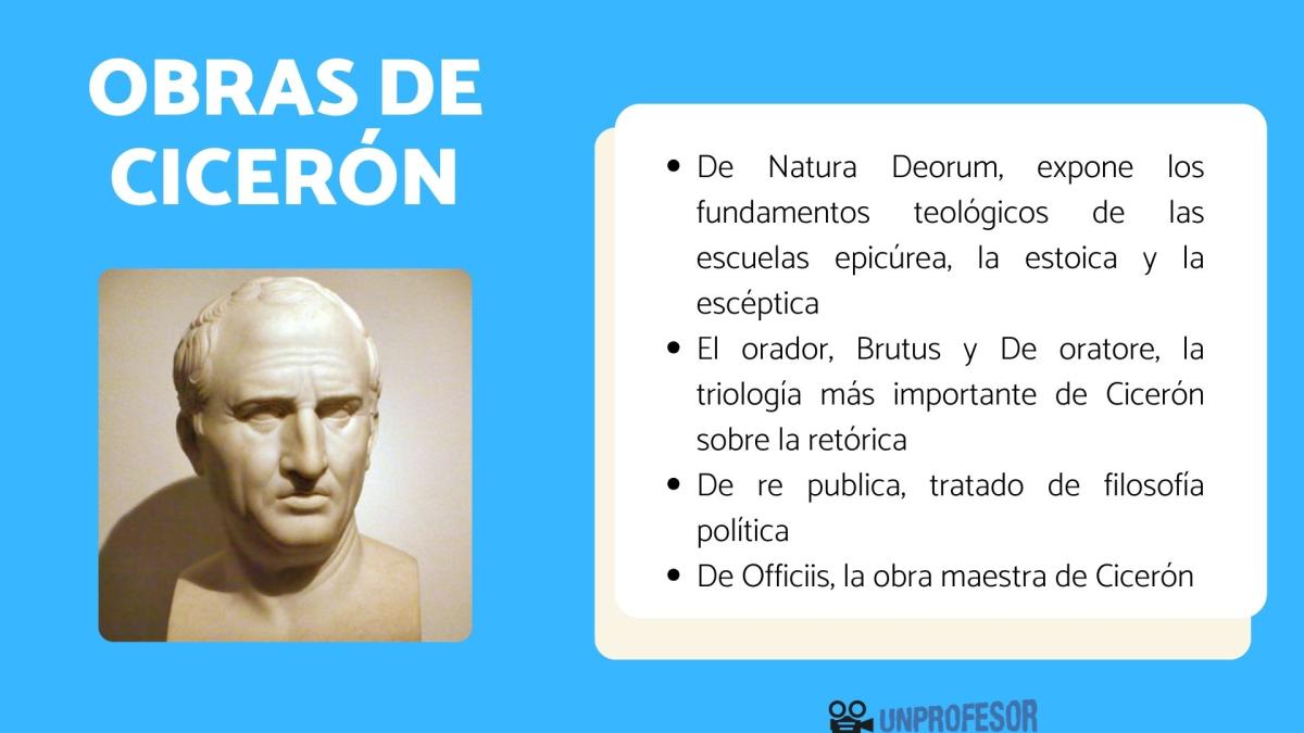 Cicerón: obras más importantes
